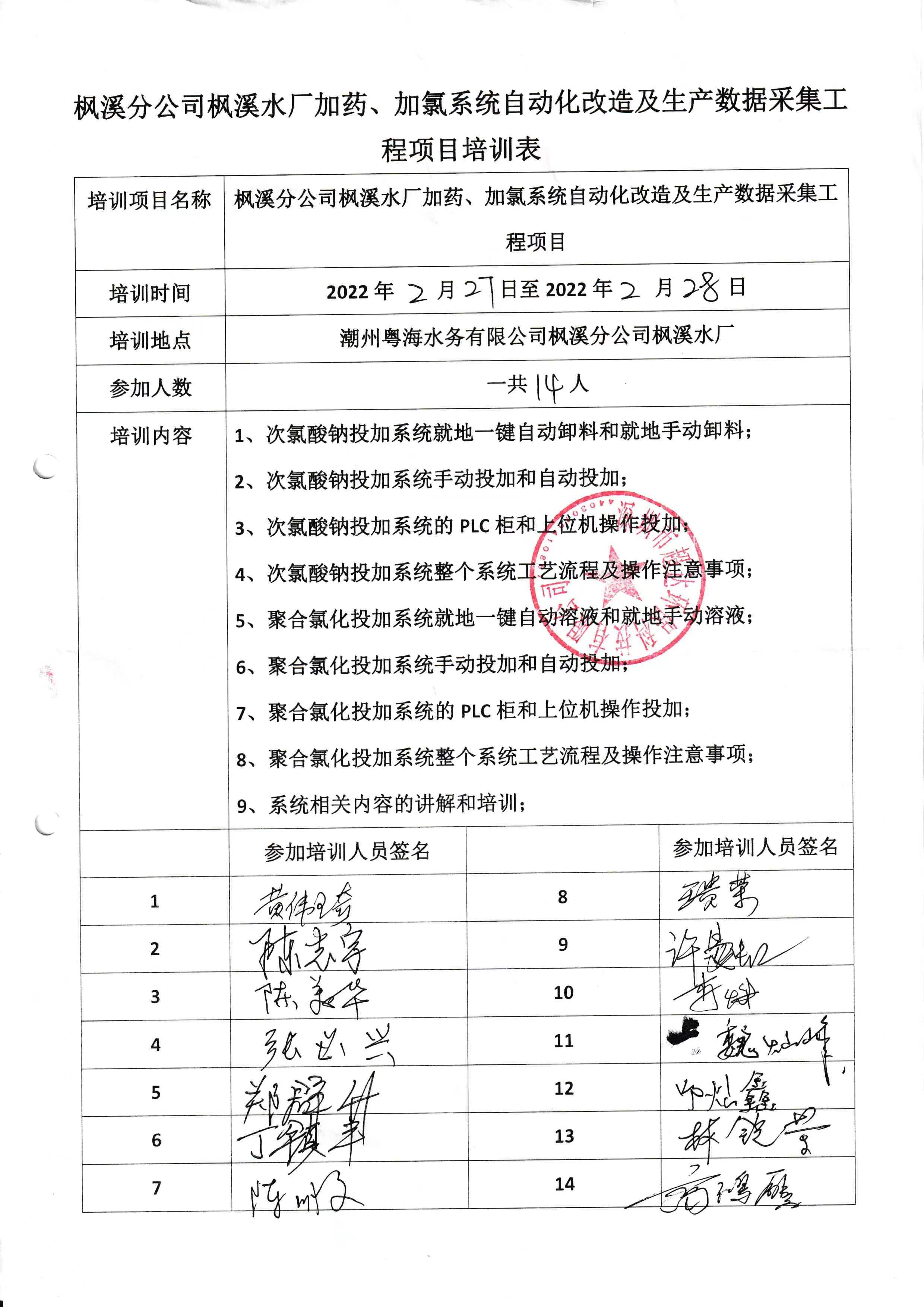 項(xiàng)目培訓(xùn)楓溪分公司楓溪水廠加藥、加氯系統(tǒng)自動(dòng)化改造及生產(chǎn)數(shù)據(jù)采集工程